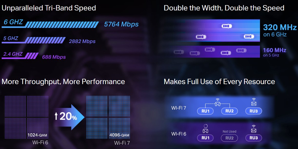 Image of the product highlighting some features.